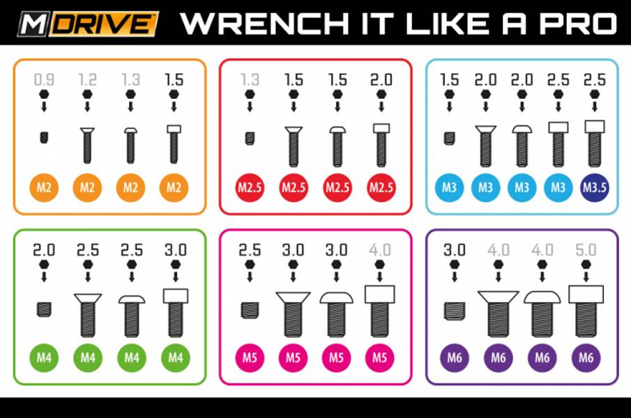 M-DRIVE Hex/Allen Wrench Tool - 2.5mm Ball Hex