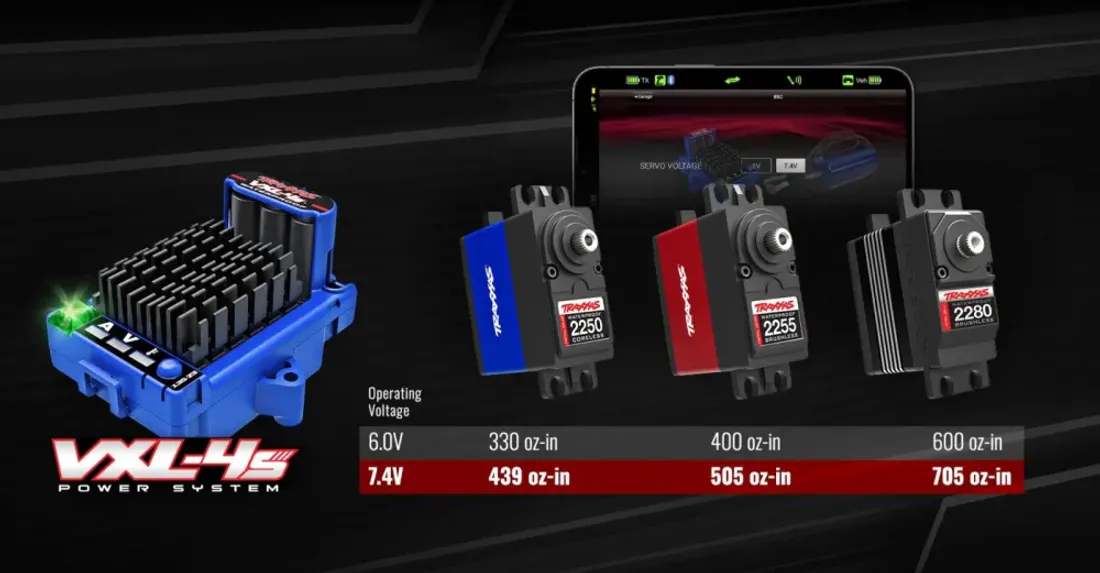 Traxxas 3440 Velineon VXL-4s BL ESC & 540XL 2400kV Motor