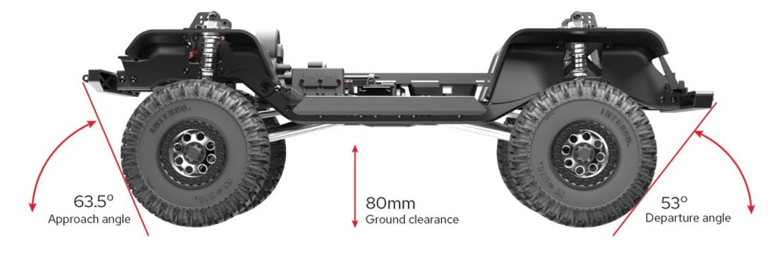RedCat International Harvester Scout Gen9 - Bl&aring;